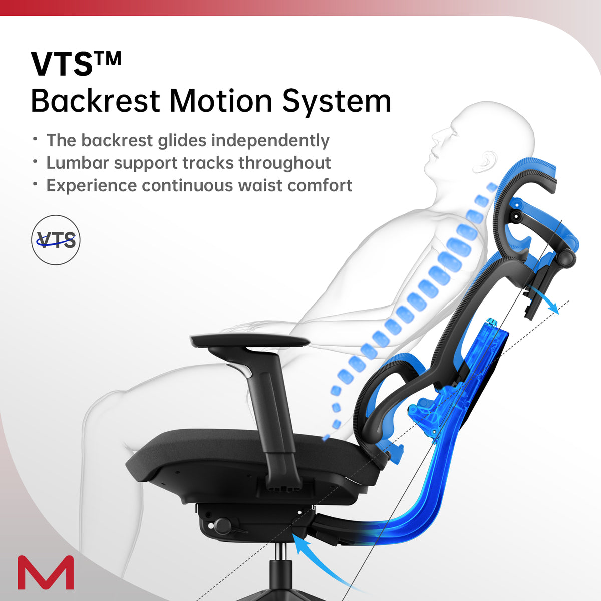 S3P-S Ergonomic Office Chair with High-Density Foam Seat & VTS Sliding Backrest - High Back Desk Chair with 150° Recline, 3D Cantilever Headrest, Adaptive Lumbar Support for Home Office