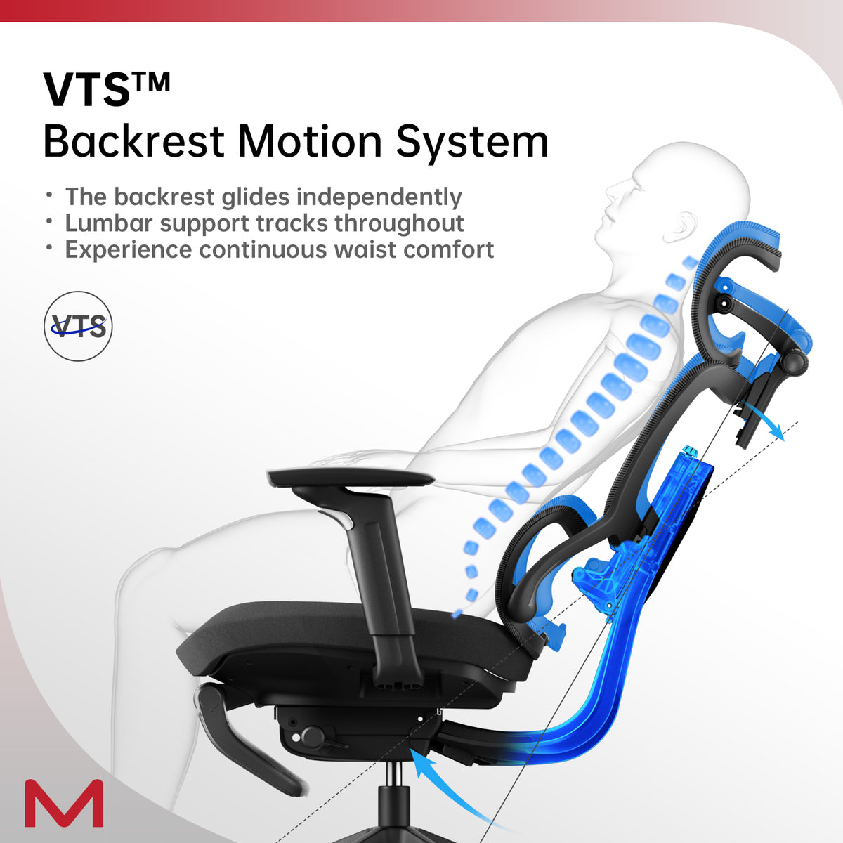S3P-ST Ergonomic Office Chair with VTS Back Sliding Technology 136°-150° Recline, 3D Adjustable Headrest, Retractable Footrest, Max Load 135 kg, 5D Armrests