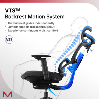 S3P-S Ergonomic Office Chair with High-Density Foam Seat & VTS Sliding Backrest - High Back Desk Chair with 150° Recline, 3D Cantilever Headrest, Adaptive Lumbar Support for Home Office