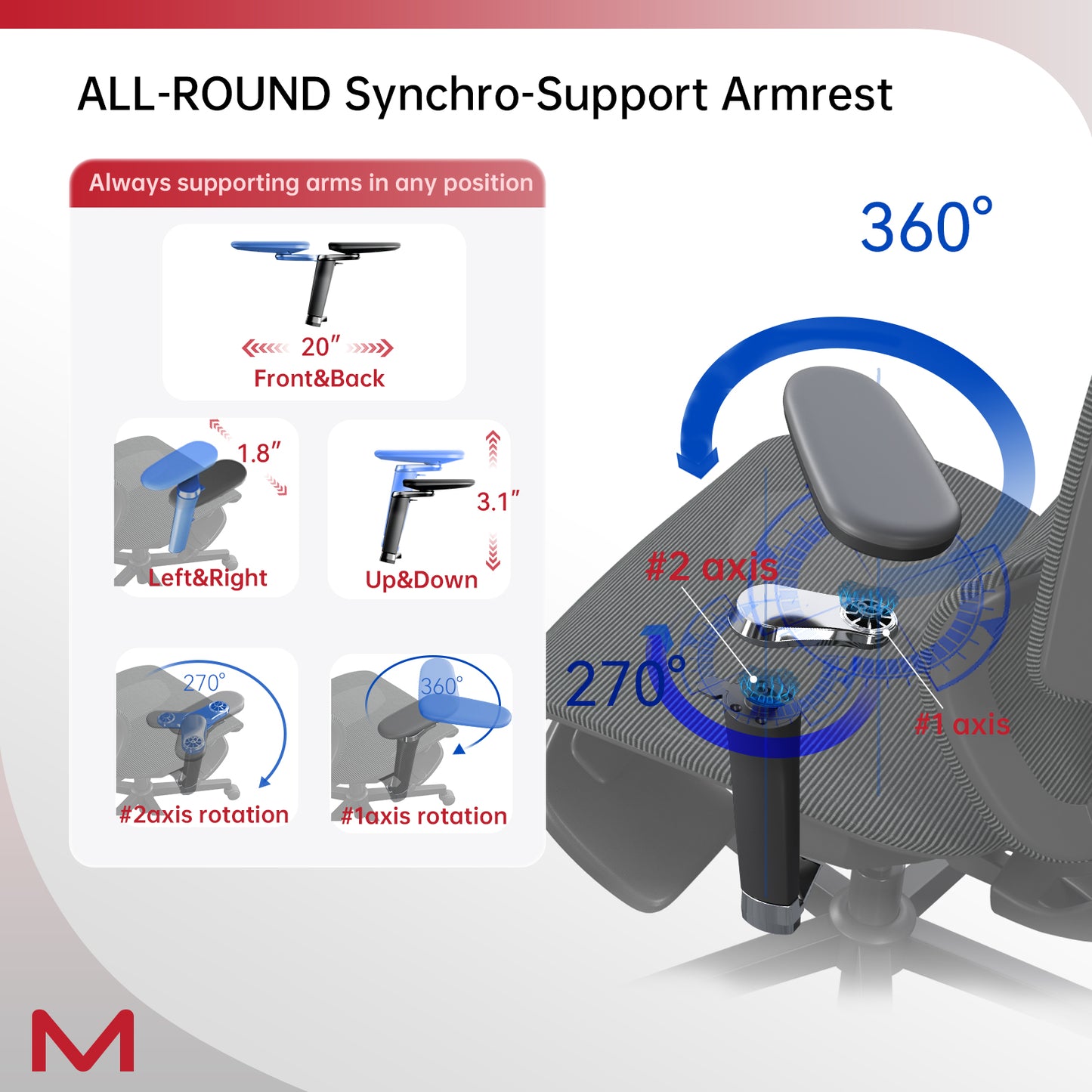 M2 Ergonomic Office Chair with Footrest,Office Chair with 136° Recline, Office Desk Chair with Adjustable Lumbar Support, Computer Chair with Breathable Mesh Seat