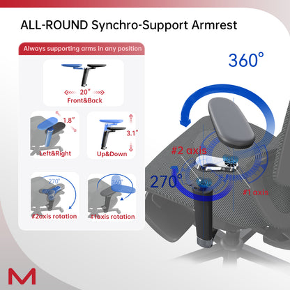 M2 Ergonomic Office Chair with Footrest,Office Chair with 136° Recline, Office Desk Chair with Adjustable Lumbar Support, Computer Chair with Breathable Mesh Seat