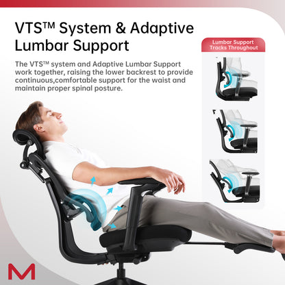 S3P-ST Ergonomic Office Chair with VTS Back Sliding Technology 136°-150° Recline, 3D Adjustable Headrest, Retractable Footrest, Max Load 135 kg, 5D Armrests