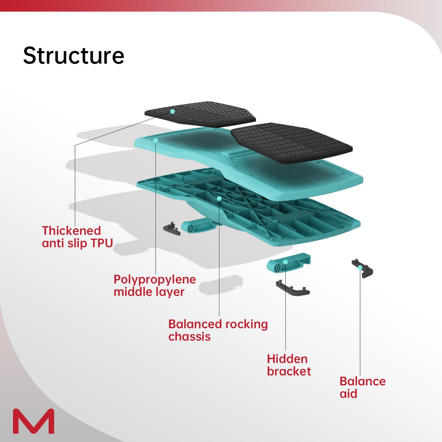 Motostuhl Balance Board